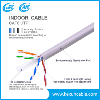 CPR/Ce/ RoHS/ Approved UTP CAT6 LAN Cable Network Cable with RJ45 Connector